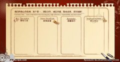 芒果体育官网app下载:神州壁挂炉使用方法图解(港华壁挂炉使用方法图解)
